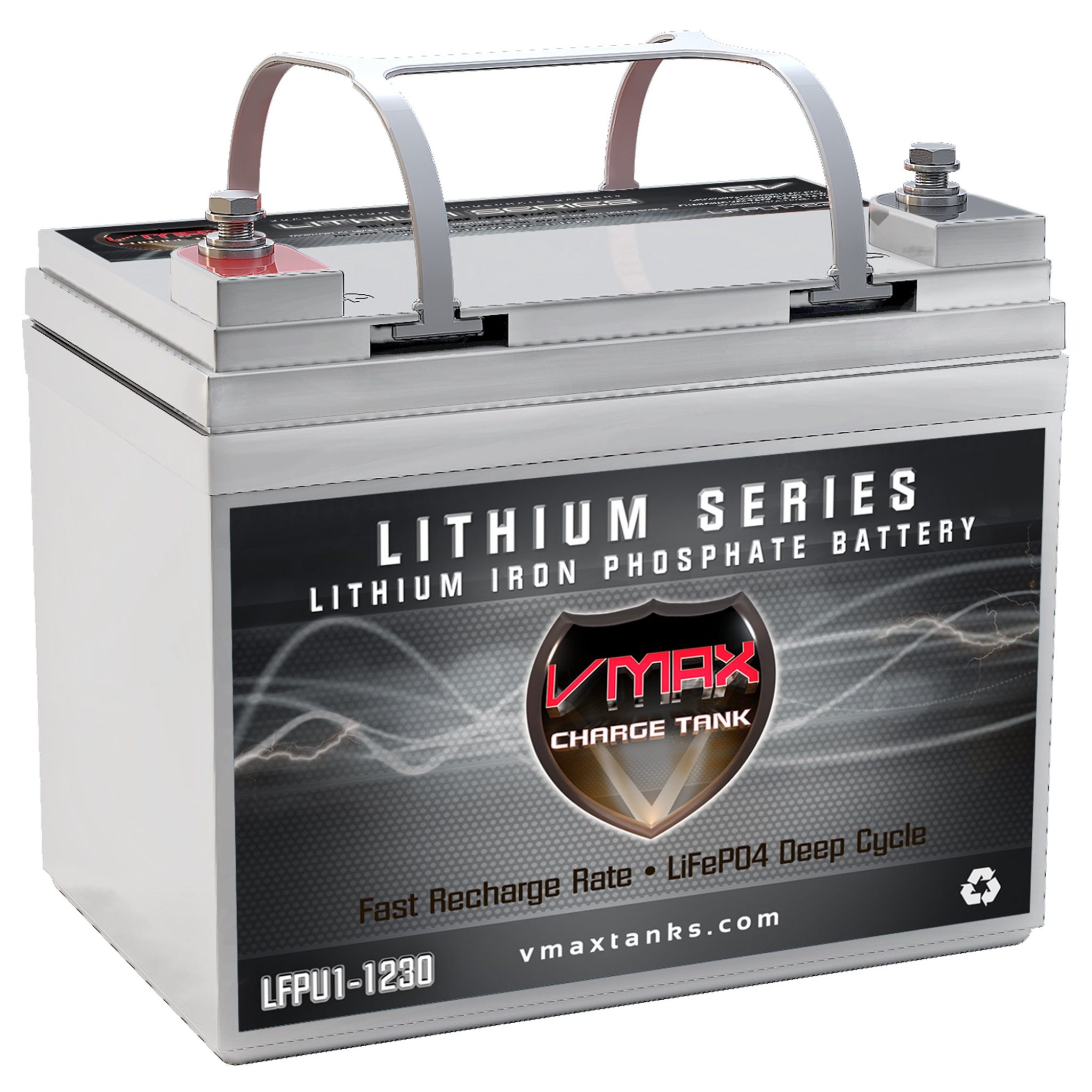 What Are The Best Lithium RV Batteries? - Climatebiz