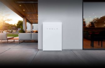 Inverters for solar panels