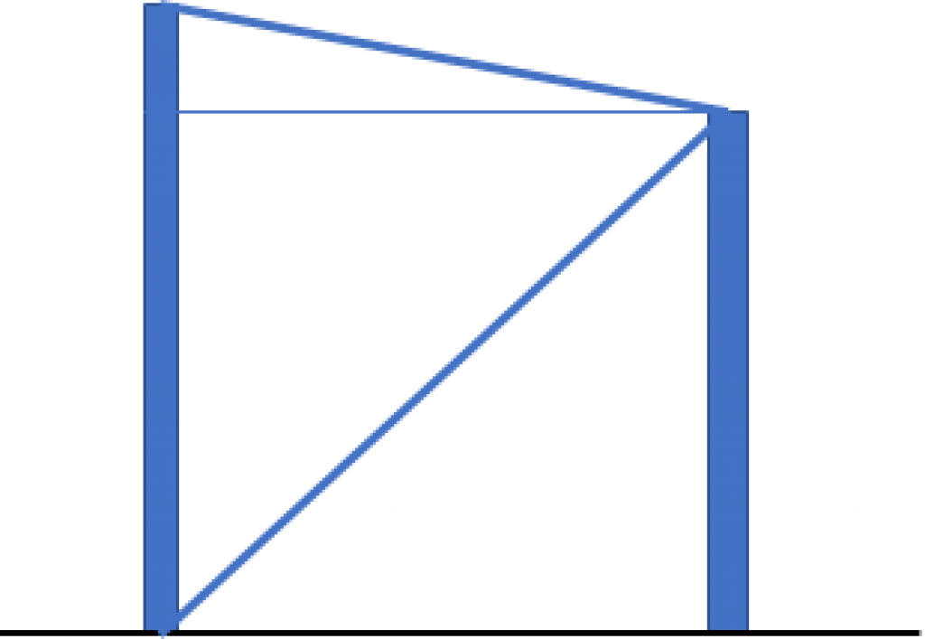 Side view of ground mounted solar panel structure design.