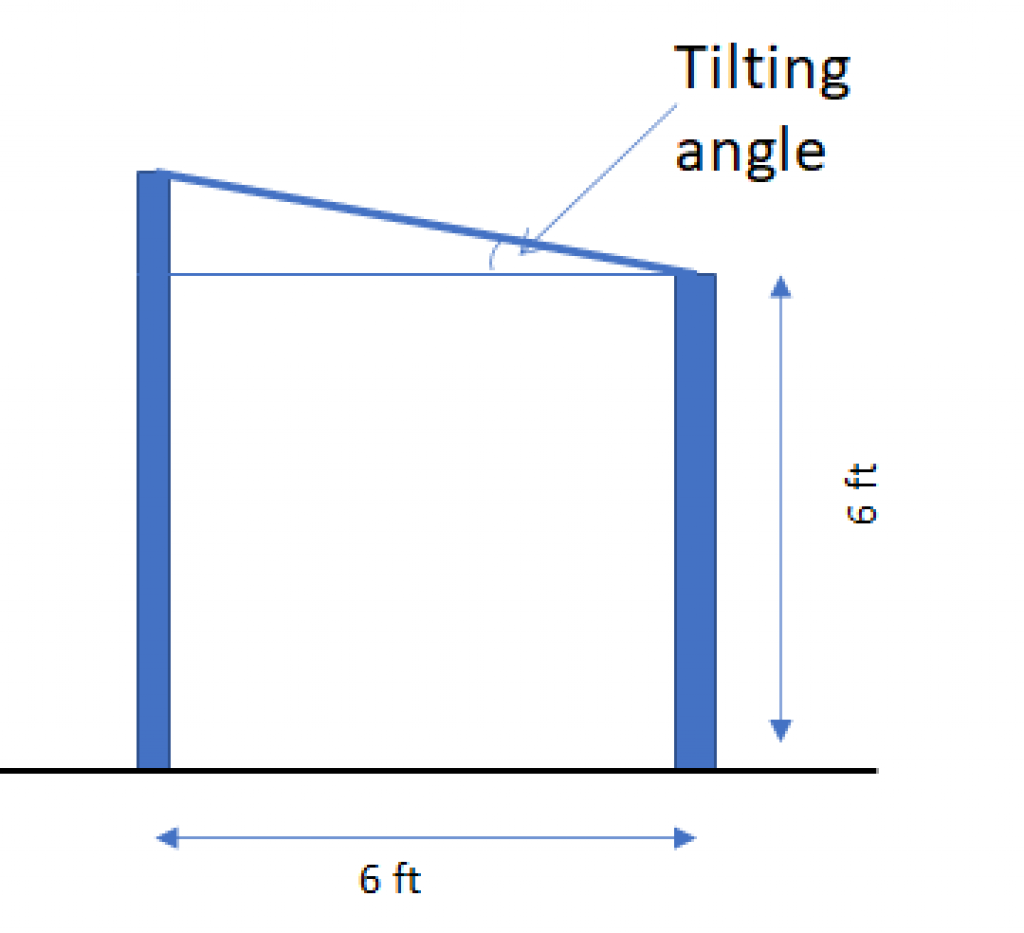 Tilting angle of your frame from flat ground (side view). — ground-mounted solar panels.