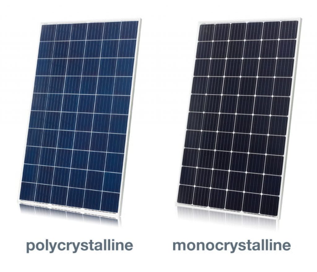 types of solar panels