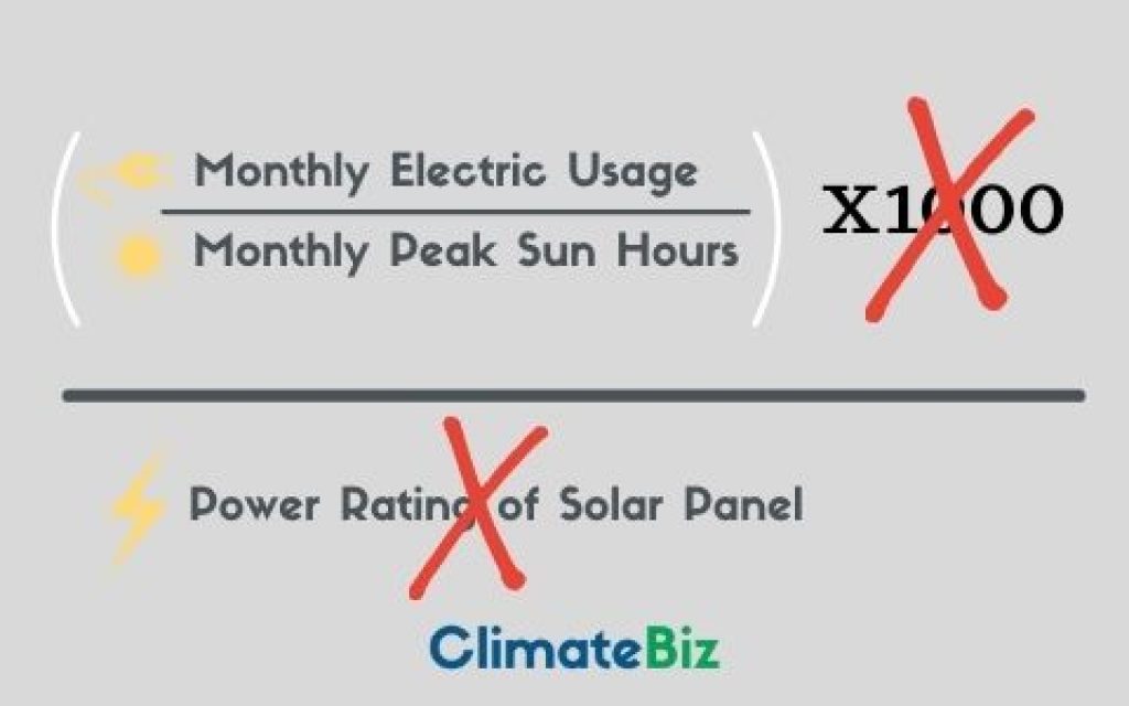 How Many Solar Panels Do I Need For 1,000kWh? (Calculation Explained)