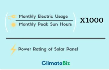 solar powered bitcoin mining