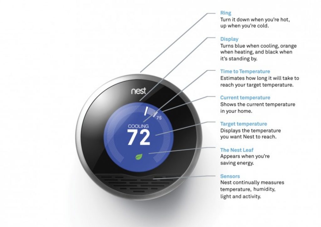 A modern smart thermostat user interface - Nest Learning Thermostat.