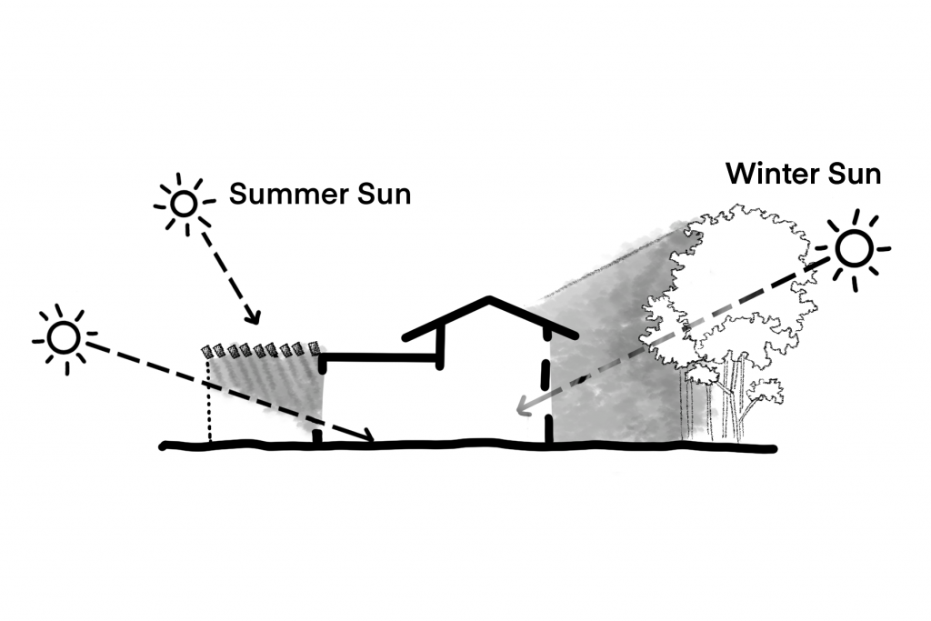 Passive Cooling For Your Home All You Need To Know Climatebiz