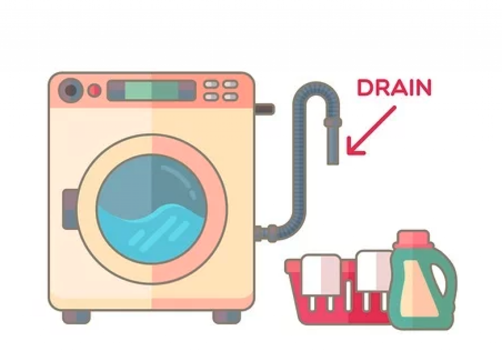 A washing machine drain.