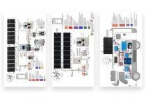 solar blueprints