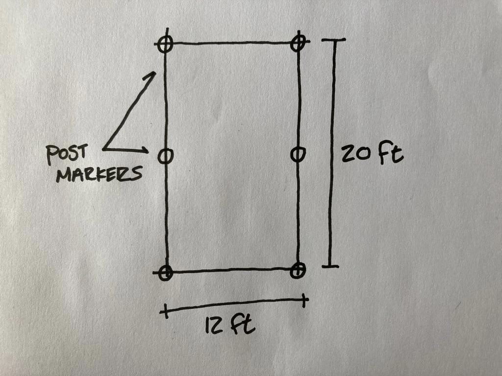 Planning your DIY solar carport.