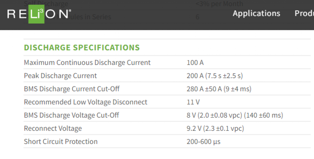 Discharge Specifications of a 12V 200Ah LiFePO4 battery from RELiON (this value may vary for other batteries, according to the manufacturer). 