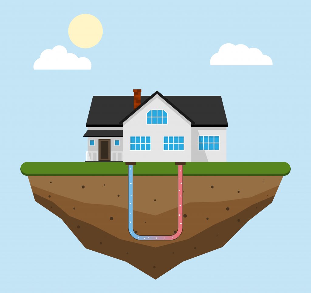 Advantages of geothermal energy occur as both heating and cooling systems - 9 advantages of geothermal energy