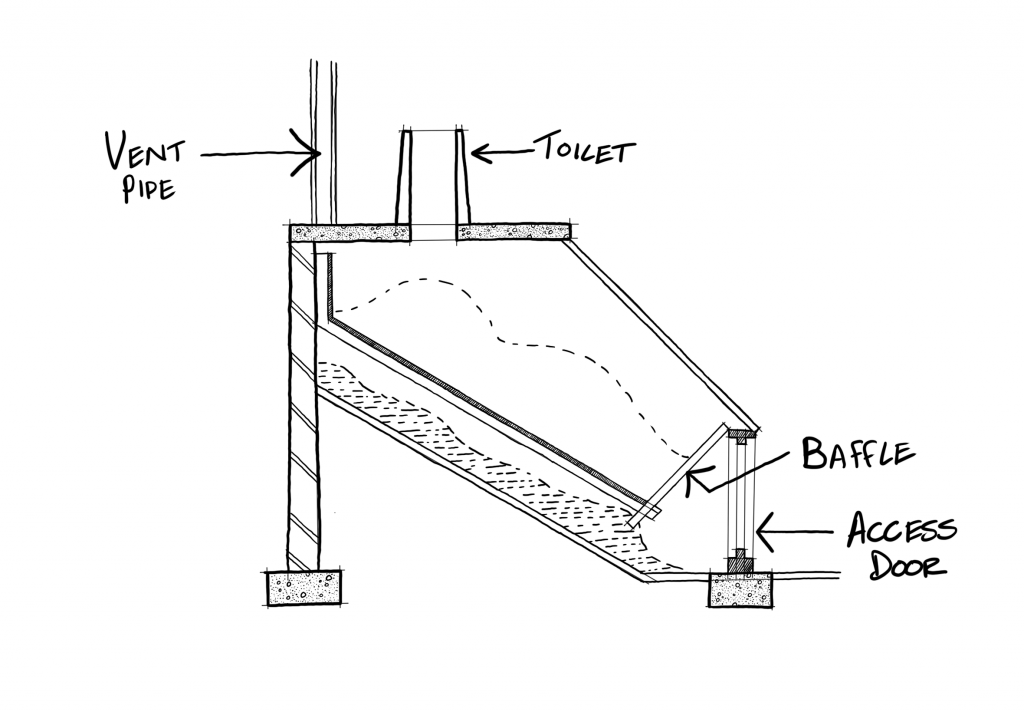 A section through a continuous composting toilet