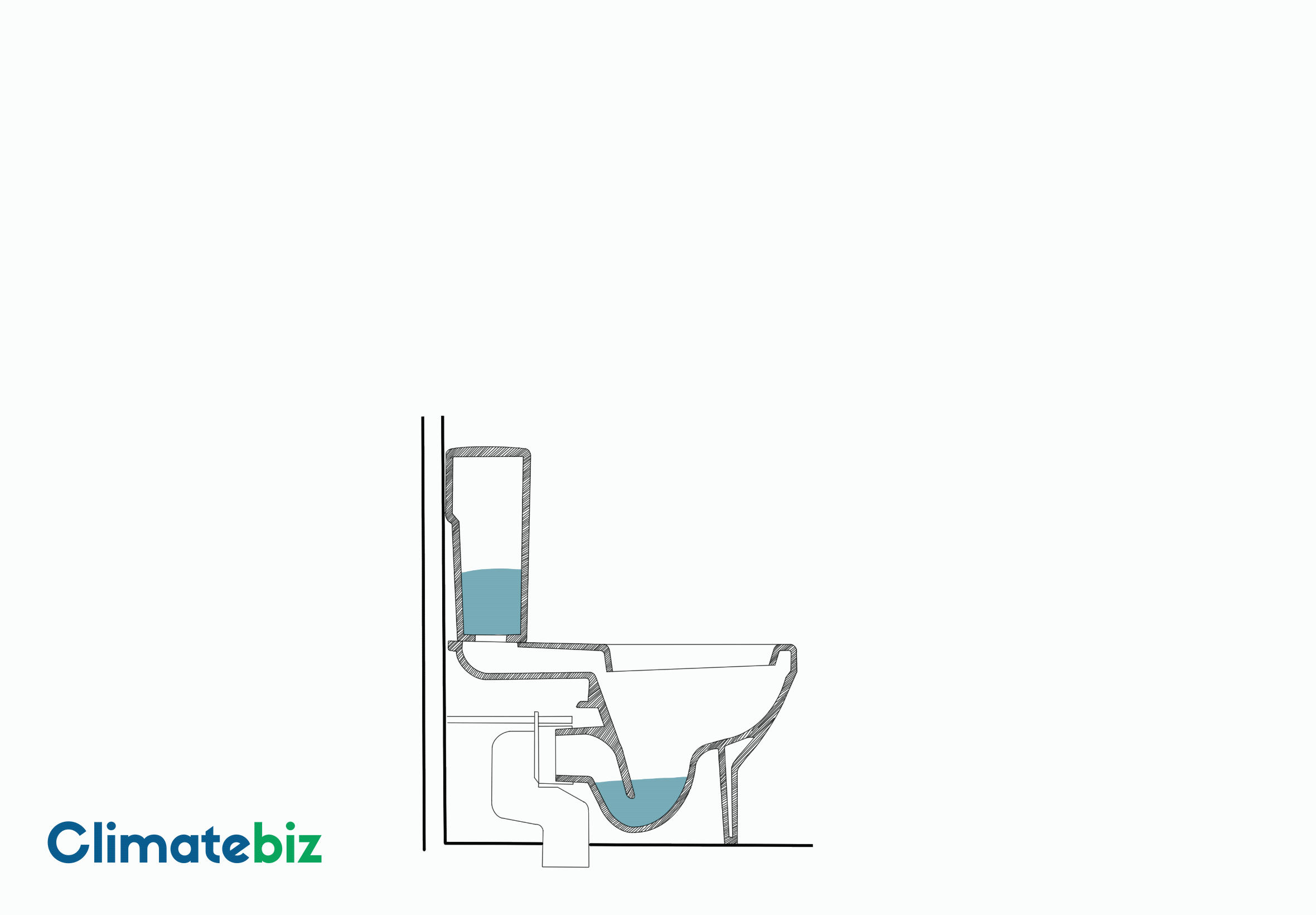 The amount of water (in bottles) a low-flow toilet uses per flush. (9) - low-flow toilets
