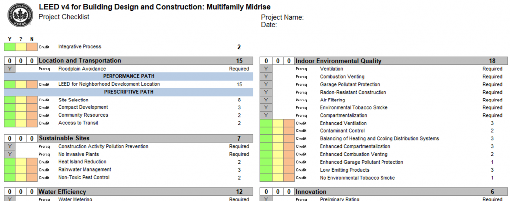 LEED Homes scorecard — LEED certification checklist.