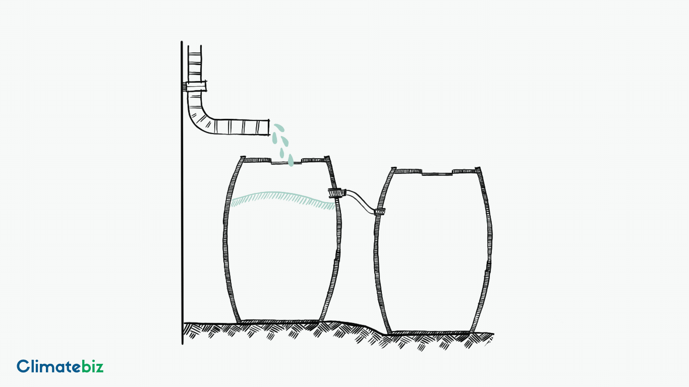 In an overflow to overflow connection, water flows between the main and secondary barrels.