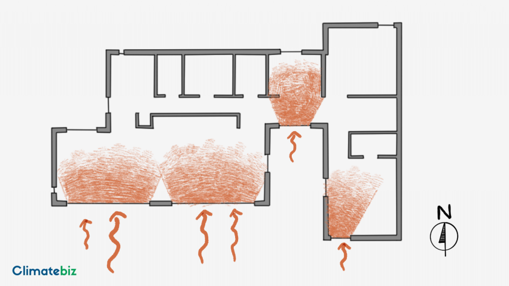 Direction of sunlight — passive solar heating.