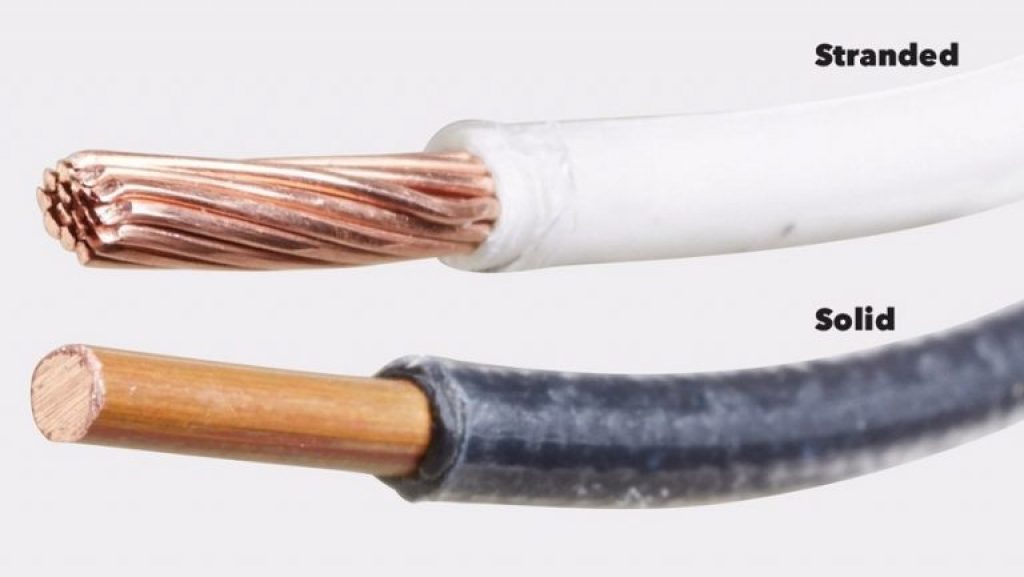 Stranded vs. Solid Copper Wire — wire gauge chart.