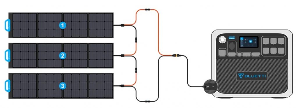 Solar panels connected in series