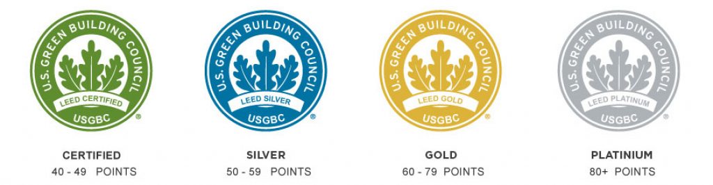 The four LEED certification levels. 