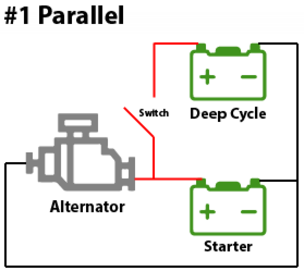 charge lithium battery with alternator in parallell