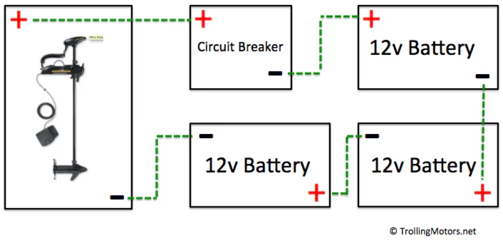36v trolling motor battery diagram
