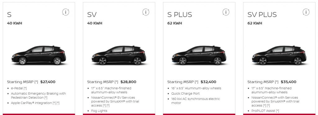 A quick comparison between four of the five Nissan Leaf models available on the market today. 