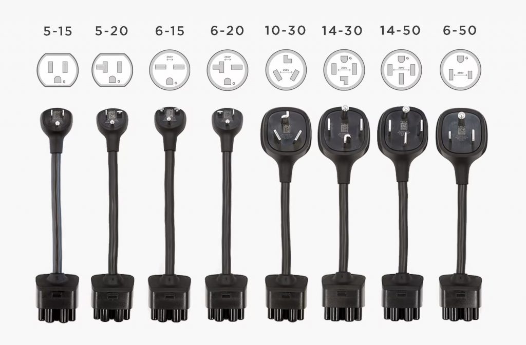 Tesla Mobile Connector: NEMA adapter options. Each adapter corresponds to a certain amount of time to charge a Tesla