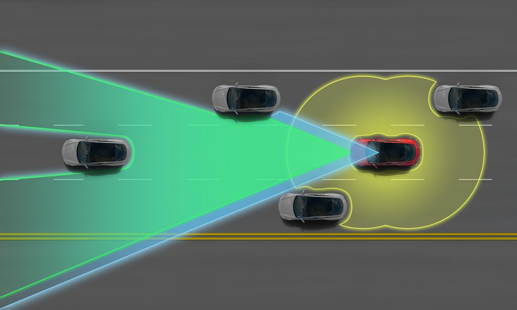 tesla full self-driving vs. autopilot