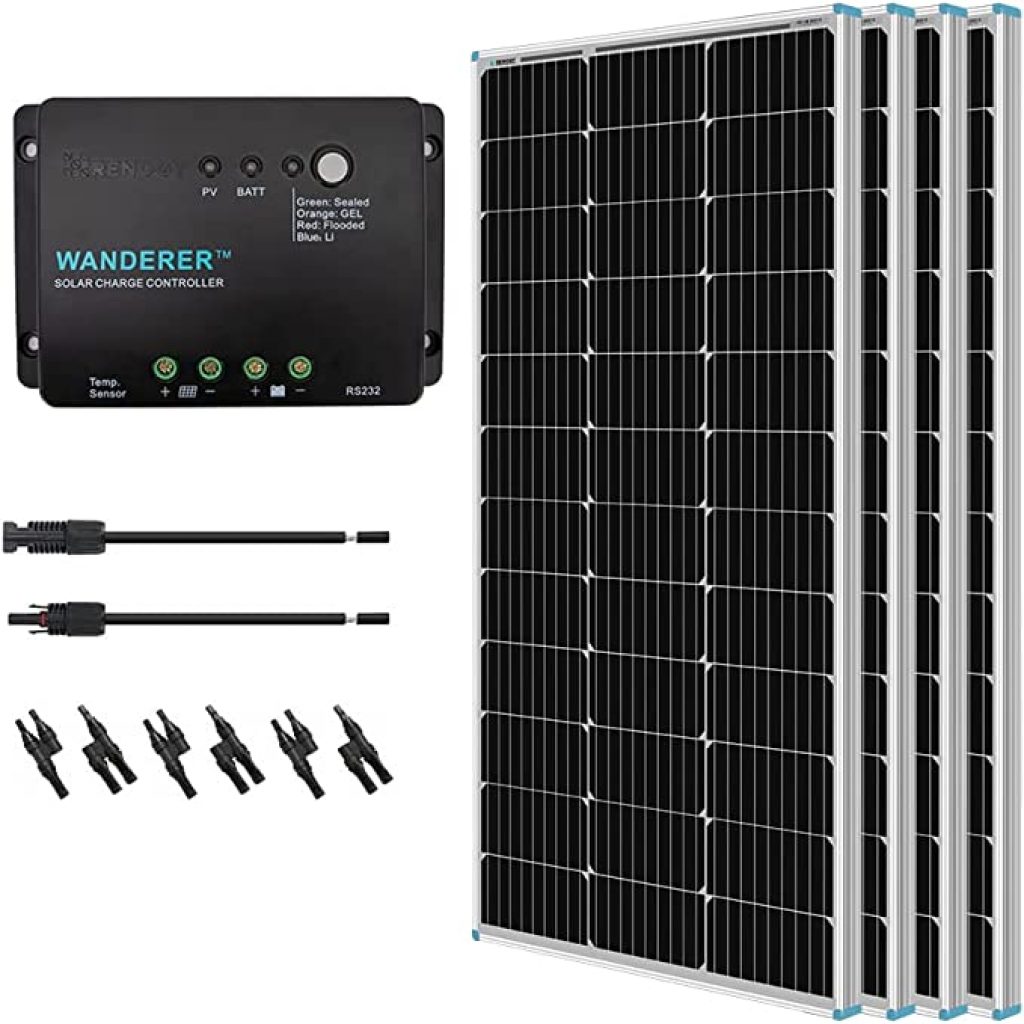 Solar panel kit