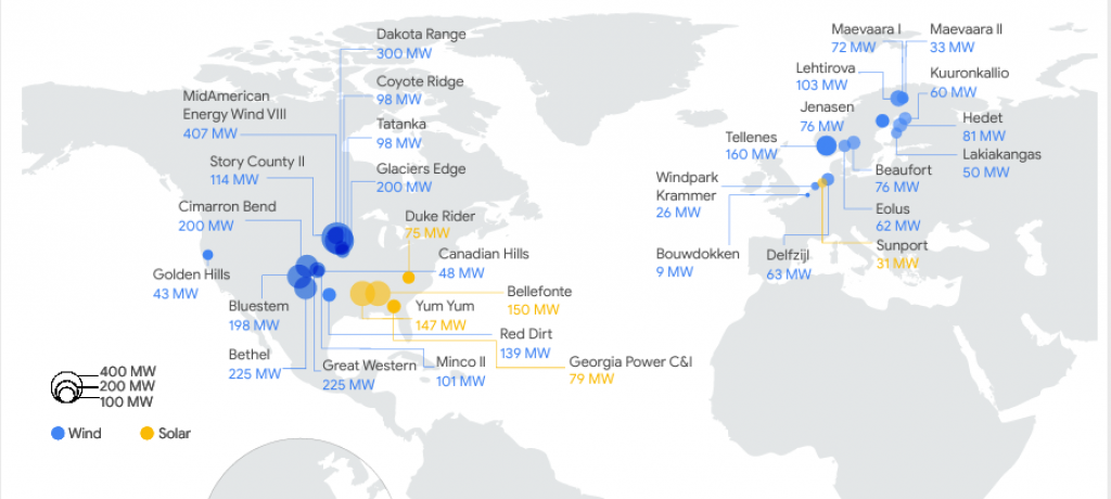 Renewable energy for Google operations — is Google eco-friendly?