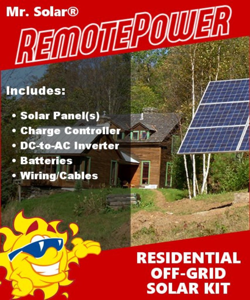 Solar Panel kits for apartments