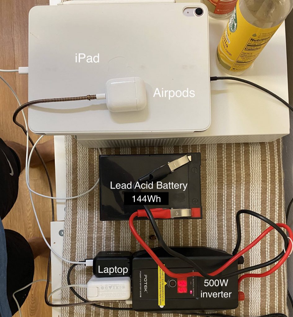 Sample setup of a battery supplying power to electronics via an inverter.