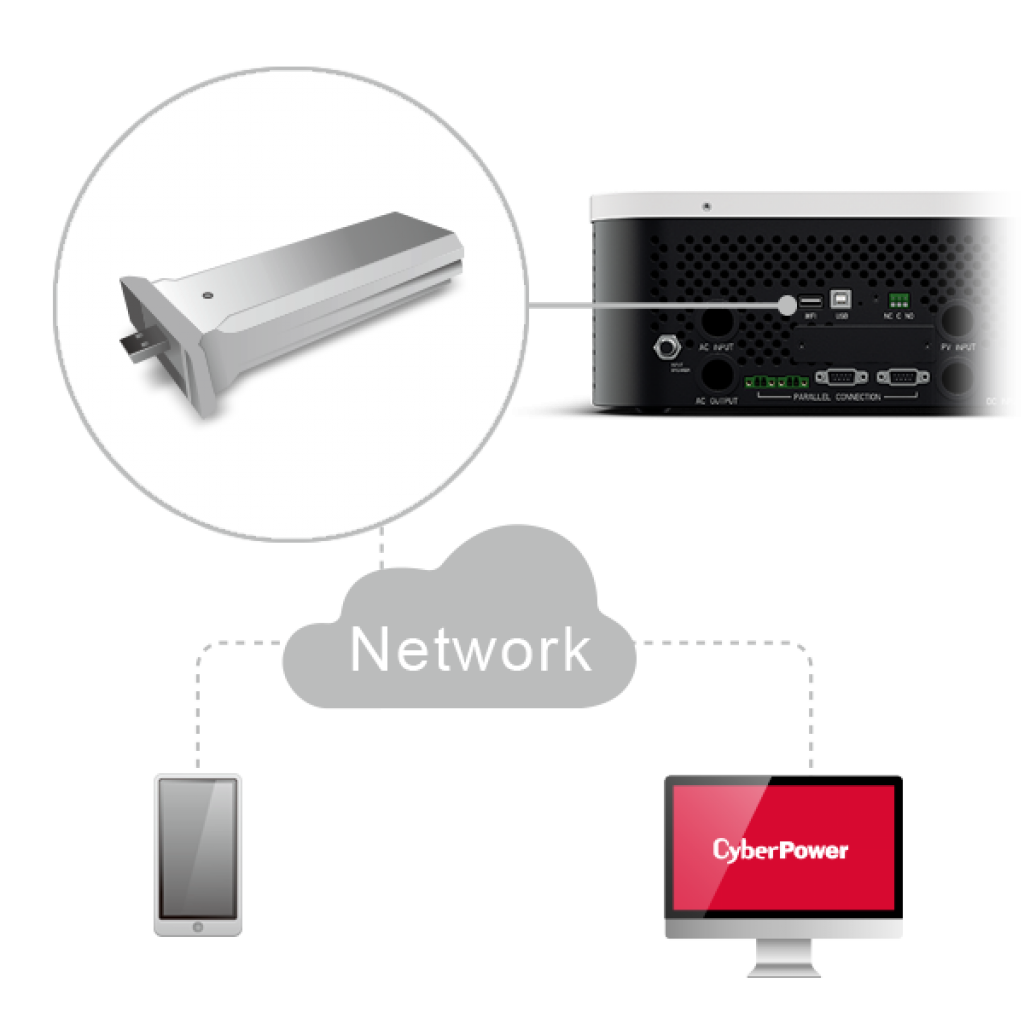 Remote monitoring through a mobile app — how do off-grid inverters work?