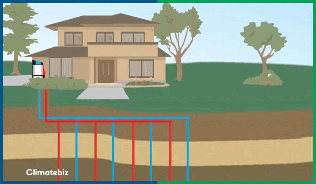 Geothermal Heat Pumps Vs. Gas Furnaces