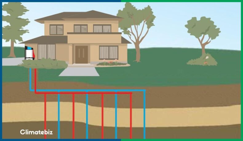 Geothermal heat pump vs gas furnaces