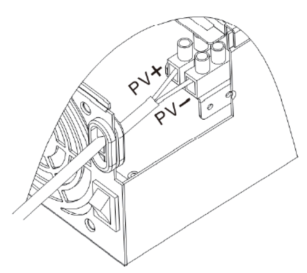 Wiring the solar panel output — how to install an RV inverter.