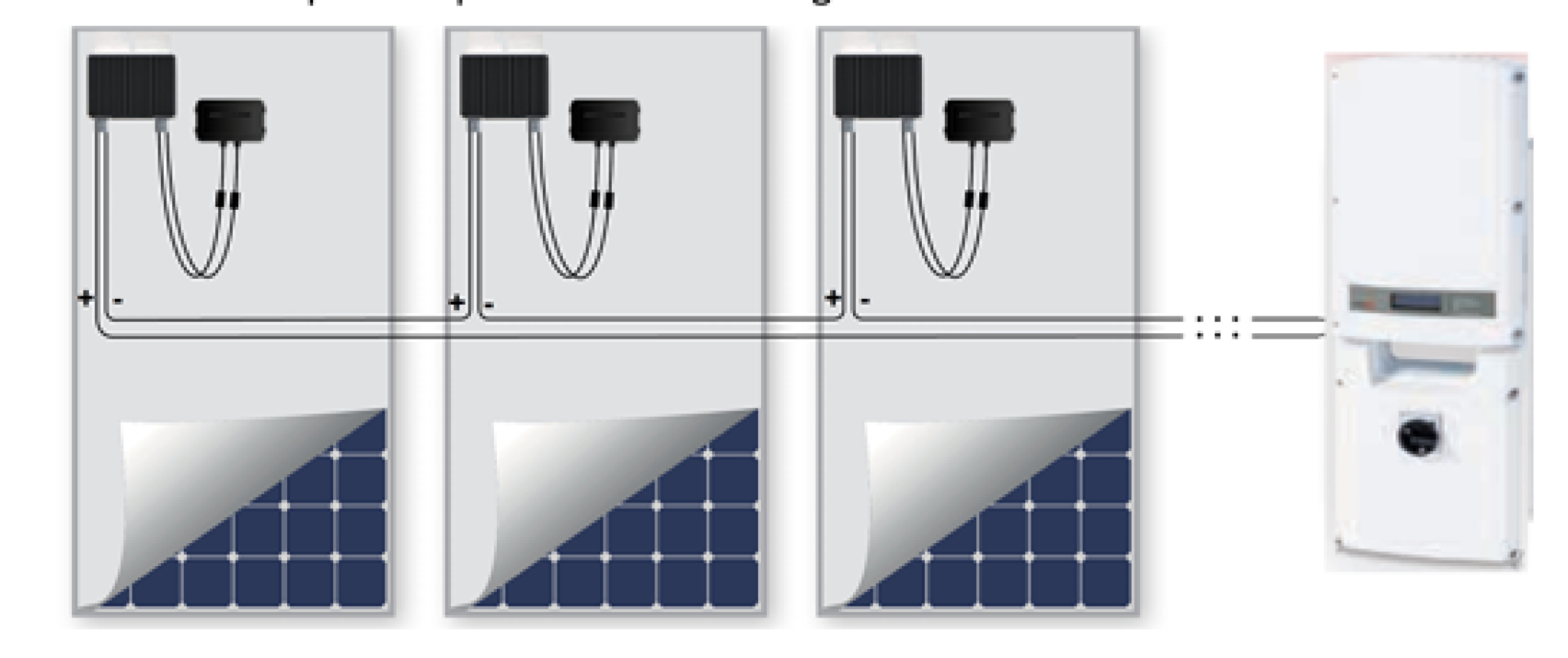Enphase Vs. SolarEdge (Which company should you choose?)