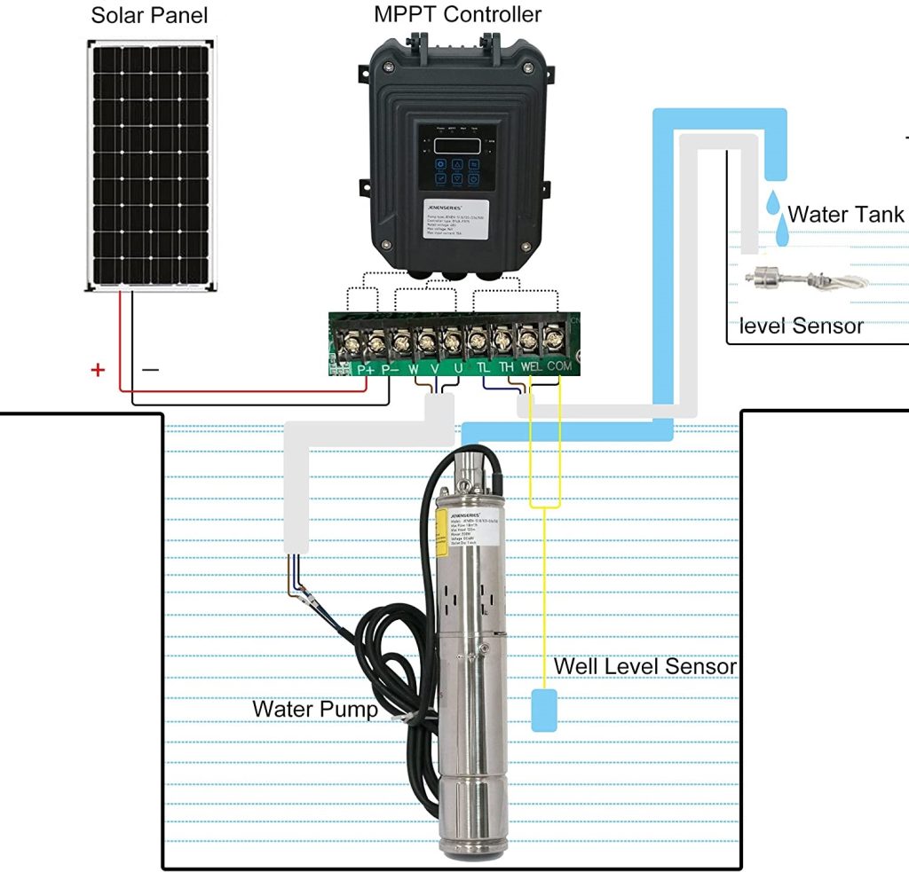 DIY solar water pump wiring diagram