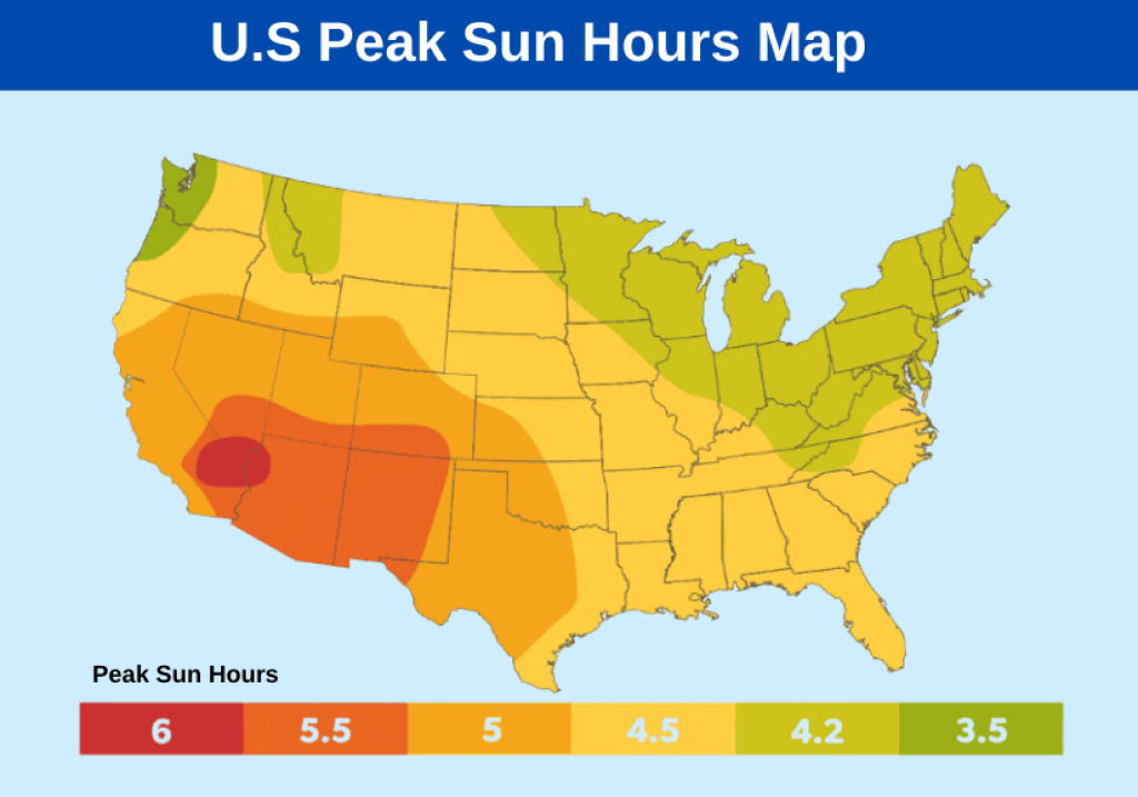 Map showing the average peak sun hours (PSH) in the U.S.