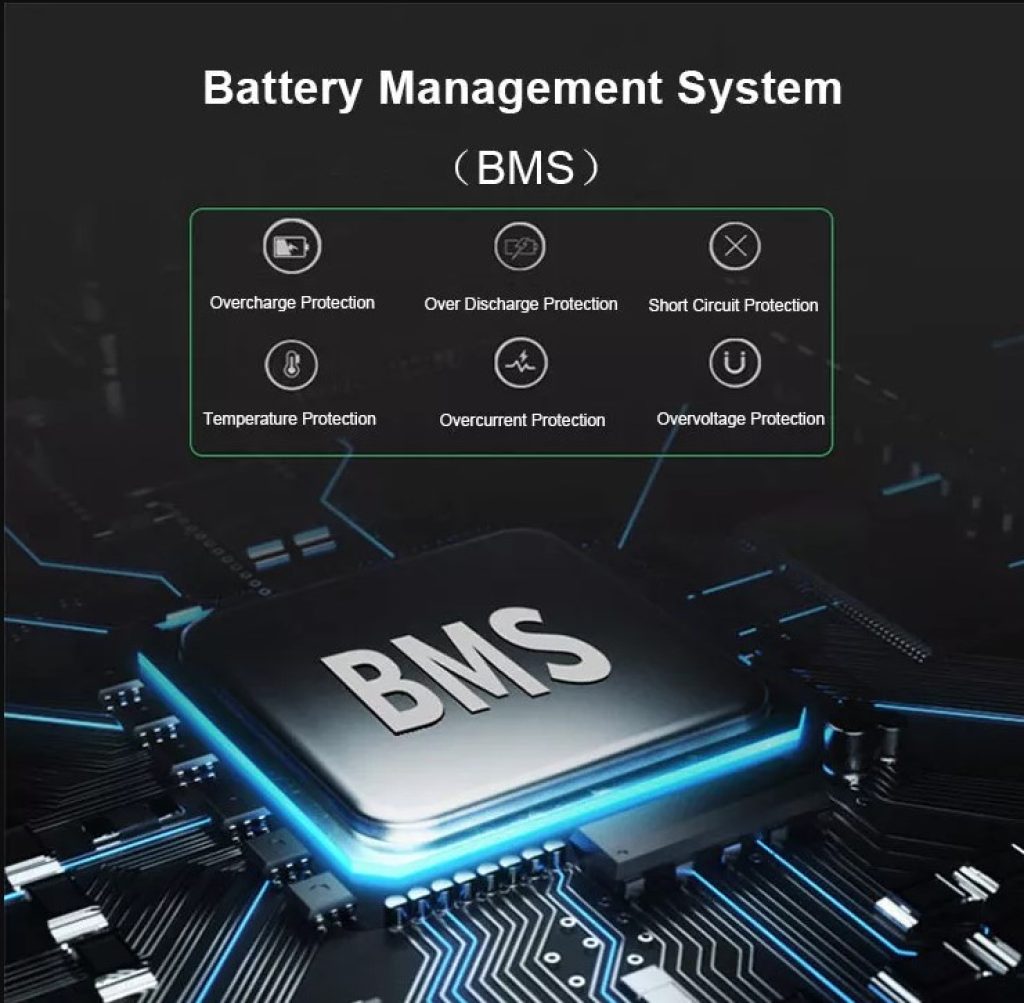 The forms of protection a battery management system provides.